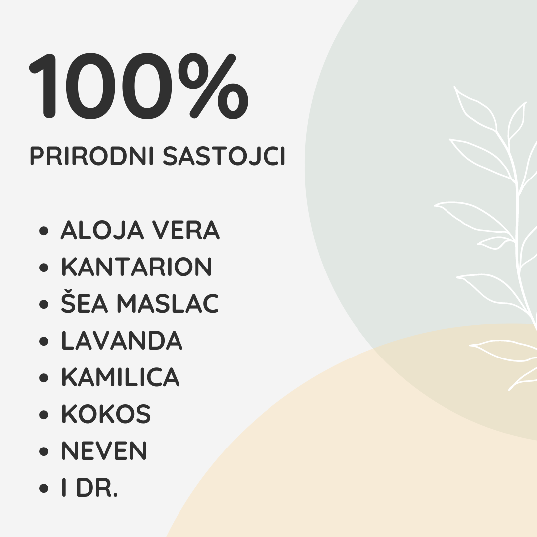 Losion za pse | za Hidrataciju i Negu kože