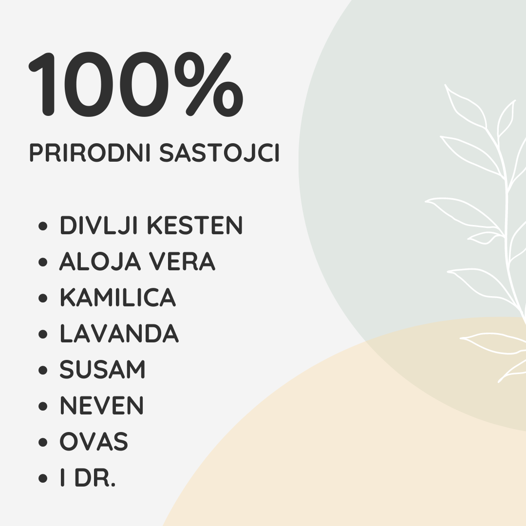 Šampon za pse | za Iziritiranu i Oštećenu Kožu