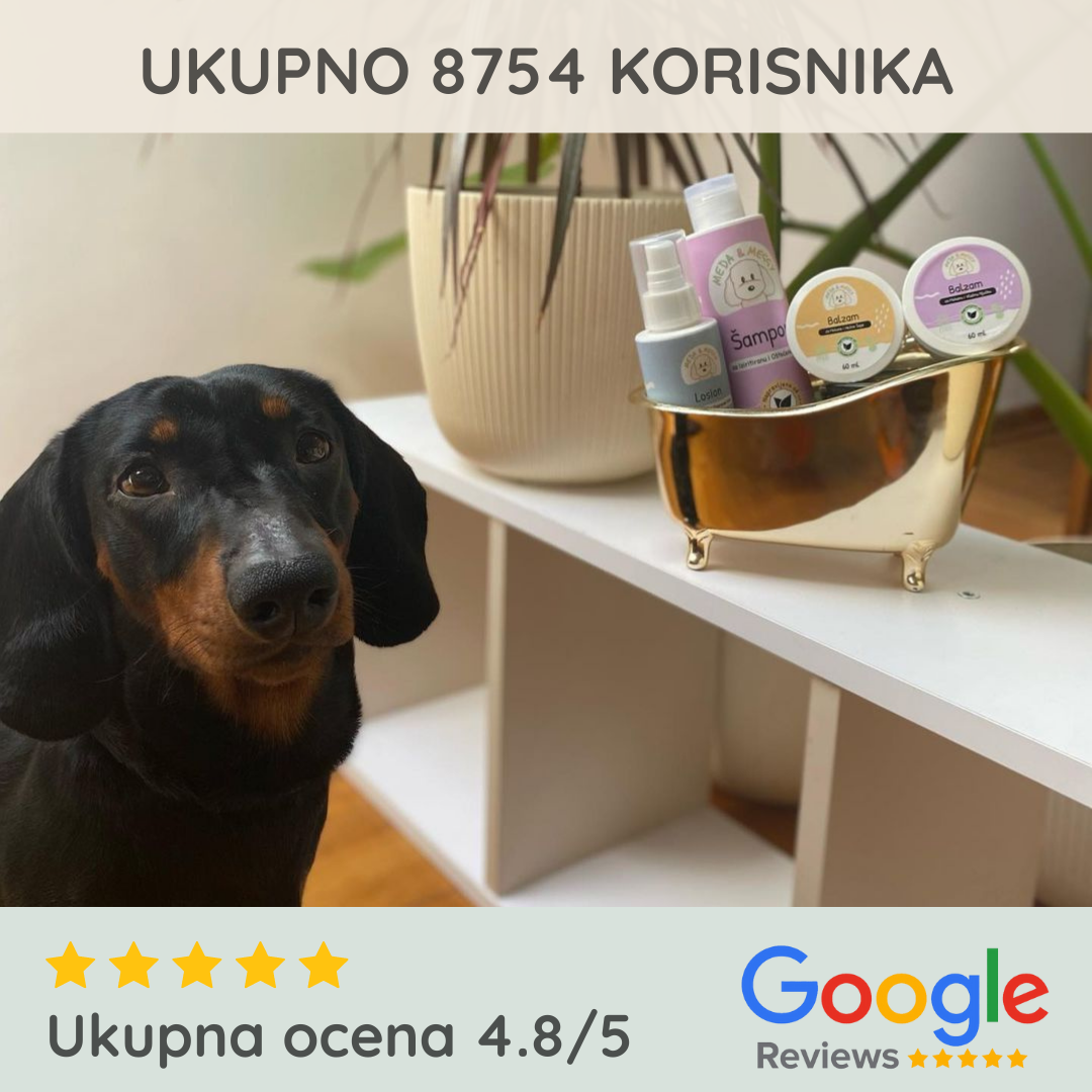 Set za Iziritiranu i Oštećenu kožu