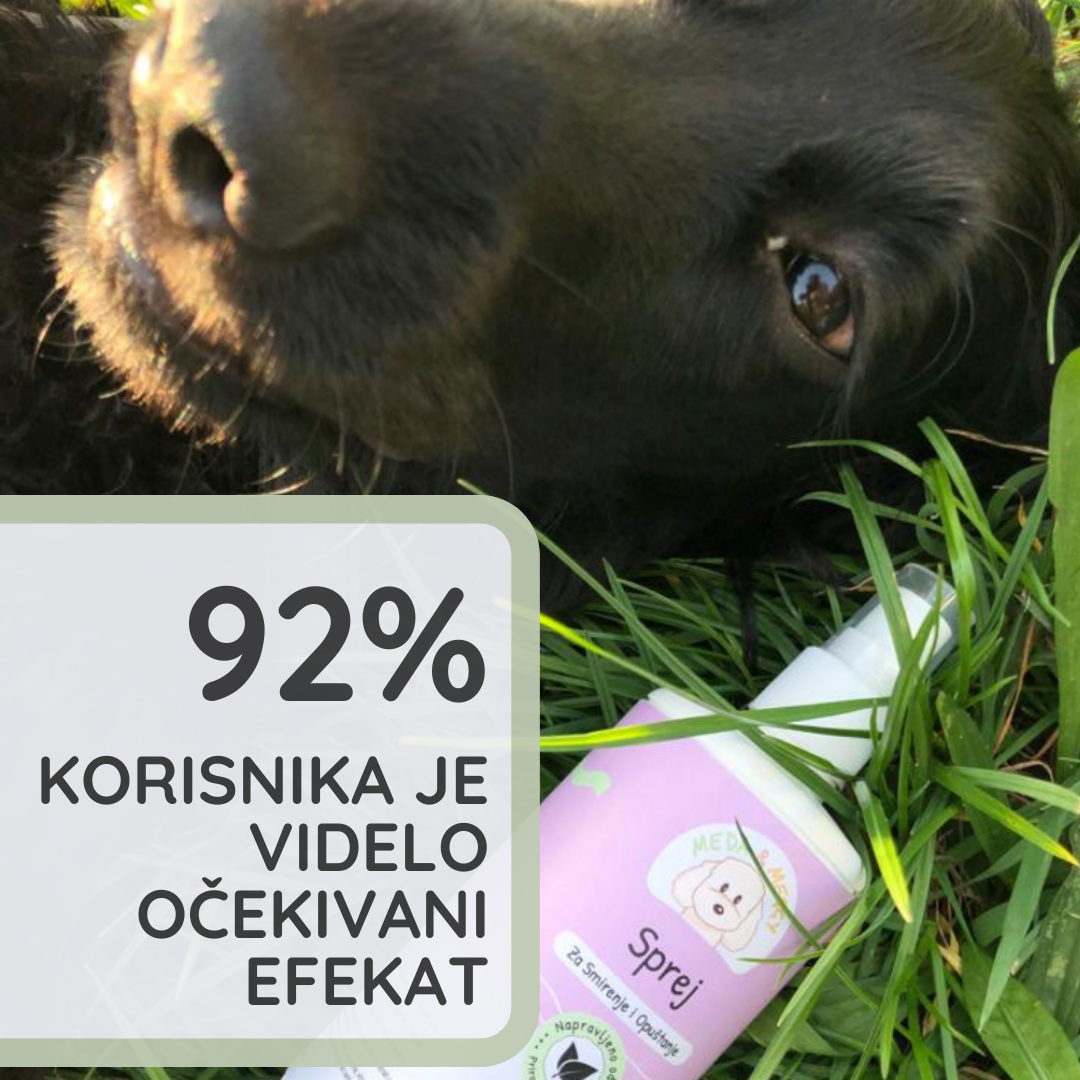Sprej za pse | za Opuštanje i Smirenje