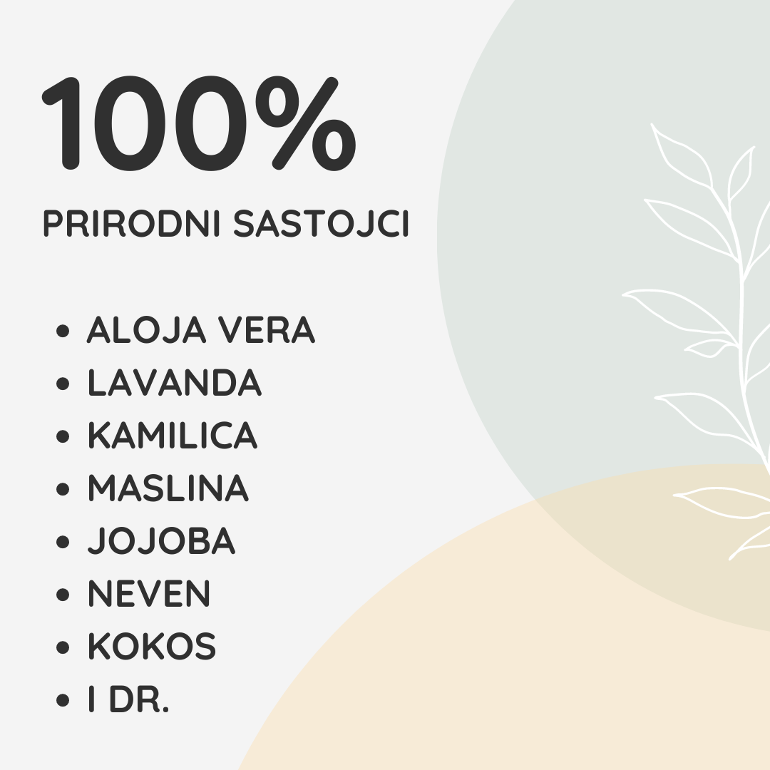 Set za Iziritiranu i Oštećenu kožu