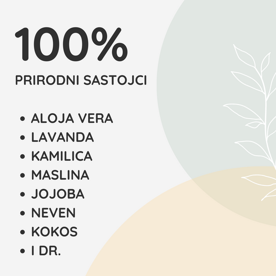 Set za Iziritiranu i Oštećenu kožu