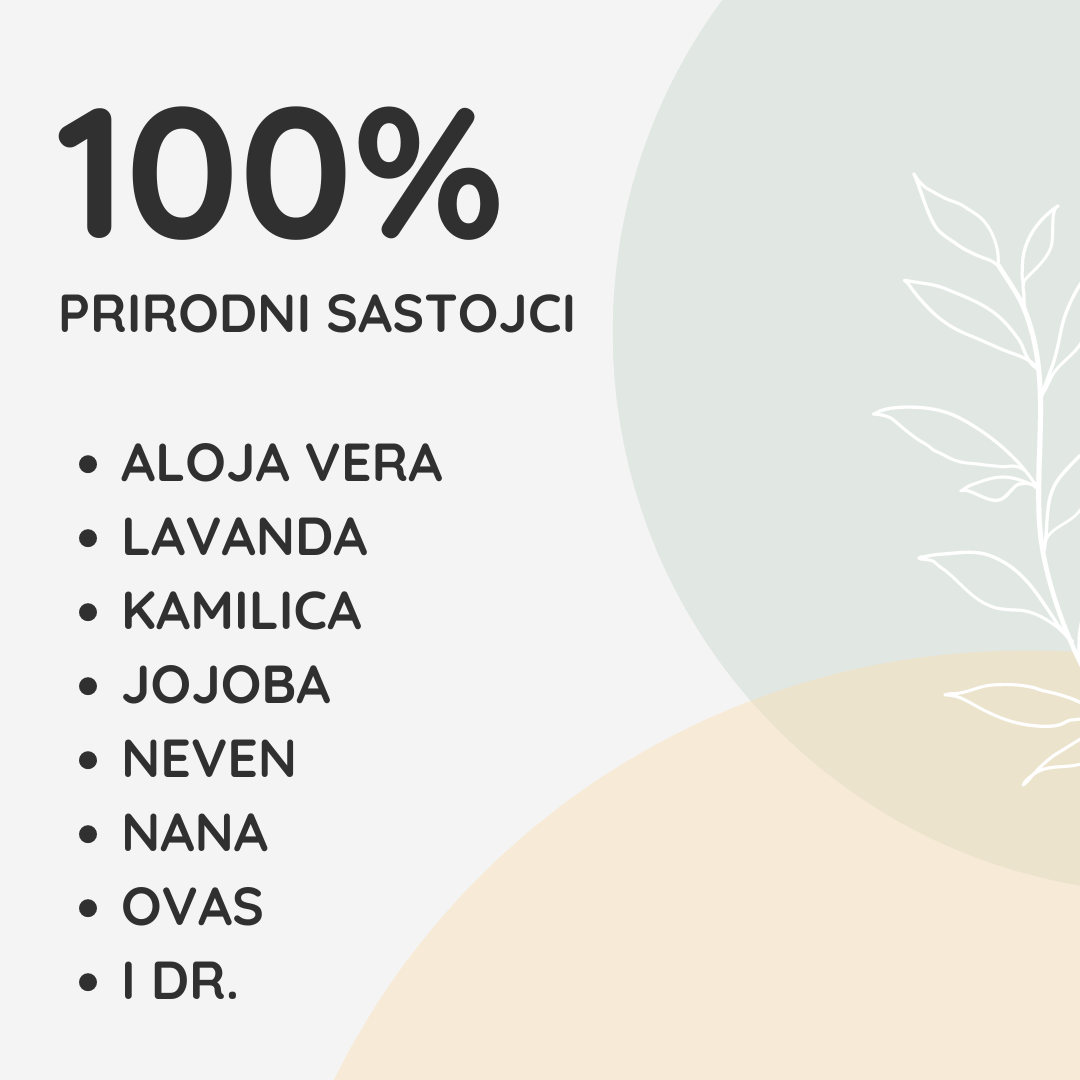 Set za Zdravu i Negovanu Dlaku
