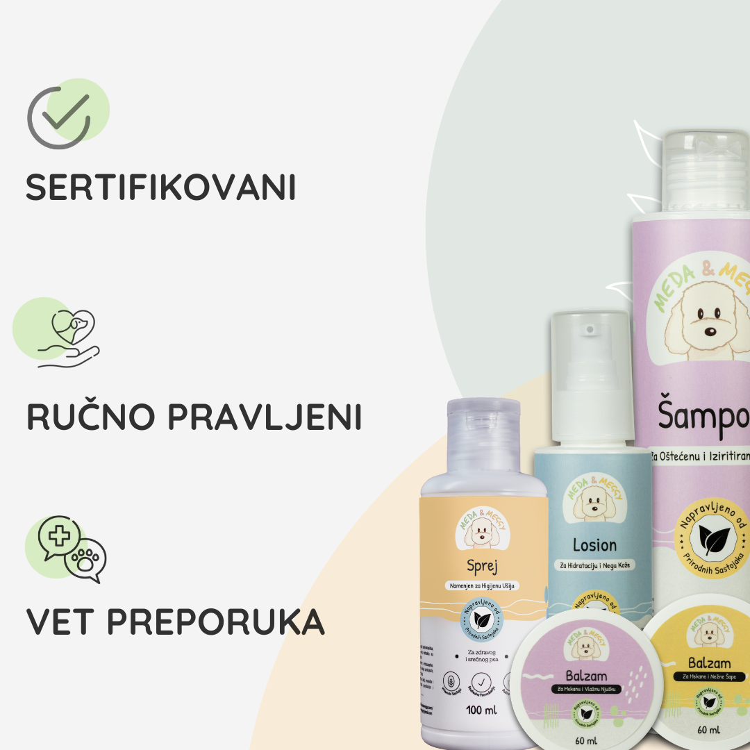 Set za Iziritiranu i Oštećenu kožu