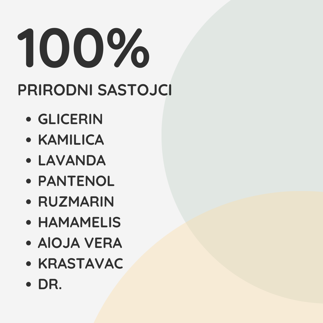 Tečnost za Pse | za Higijenu Predela oko Očiju